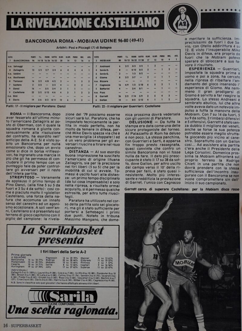1978-11-05 bancoroma-Mobiam Udine 96-80