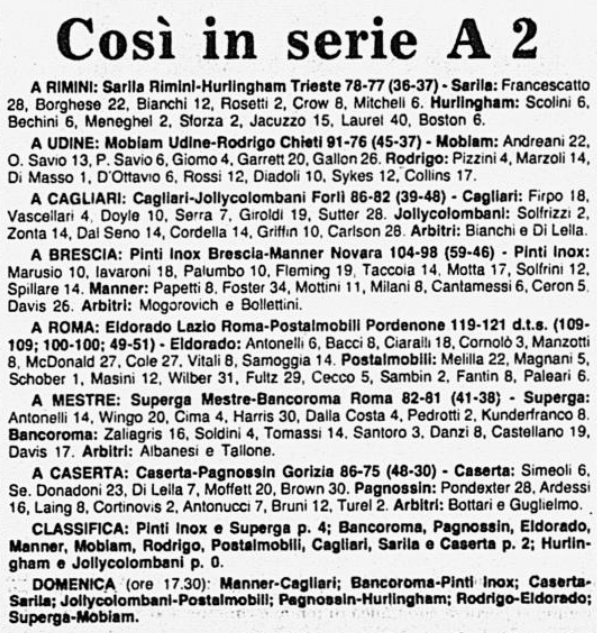 Serie A2